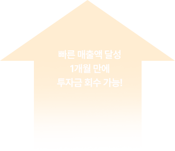 con02_06